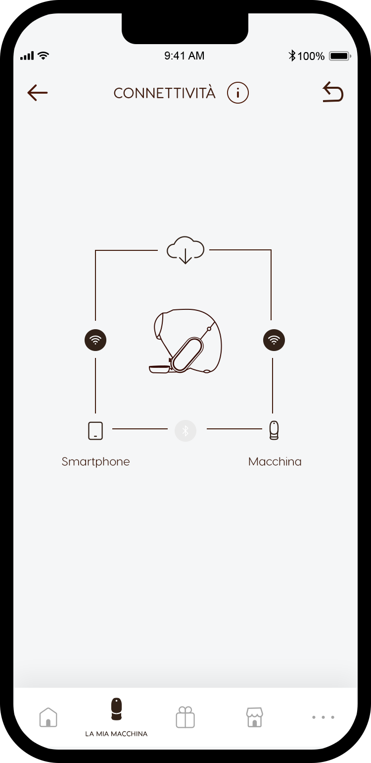 Screenshot from my account page in the application