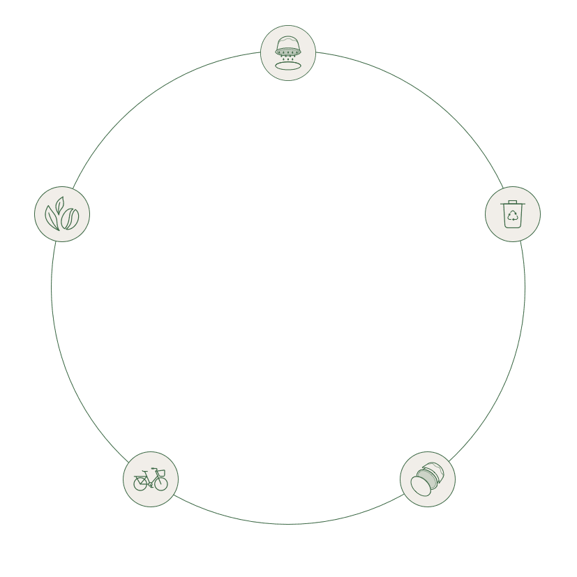 Cerchio di riciclo delle cialde di caffè